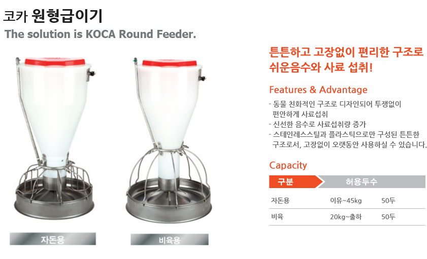 20250421_원형급이기_육성비육제외