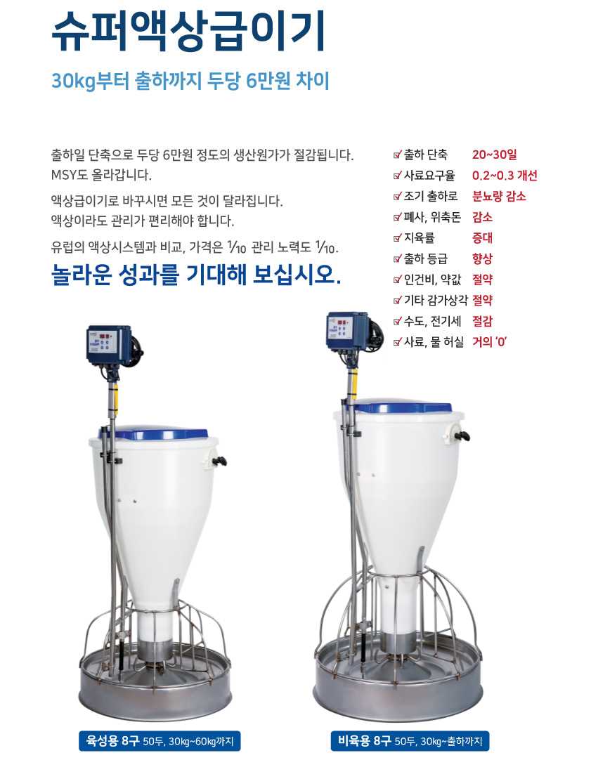 수액상세