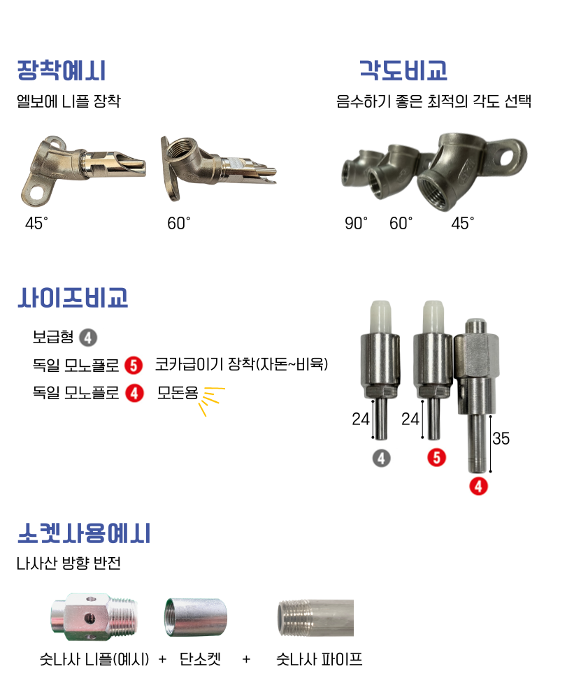 니플 상세2 (841 x1000 px)_니플 추가문구 기입
